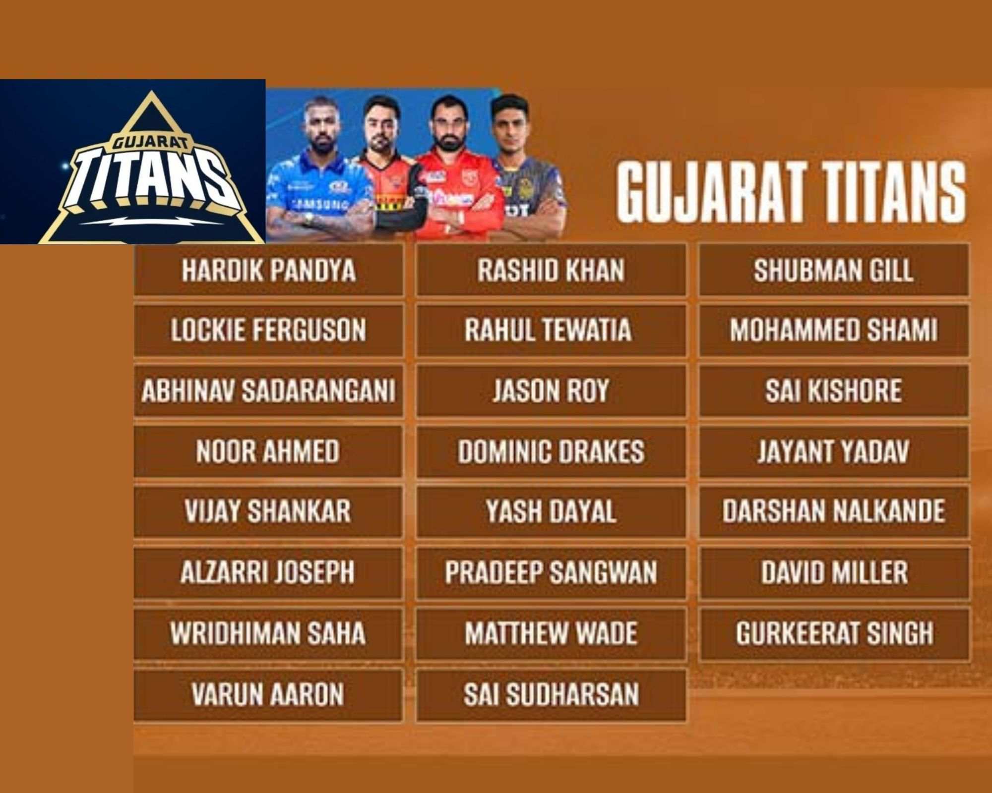 Gujarat Titans IPL Team 2022 Players List, Captain Name, Head Coach
