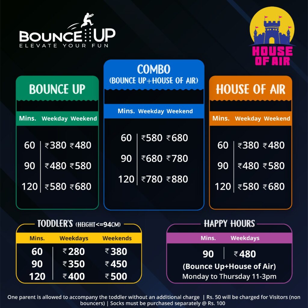 BounceUp Ahmedabad Ticket Prices