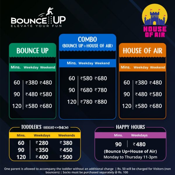 BounceUp Ahmedabad Ticket Price, Timings, Contact Number, Address