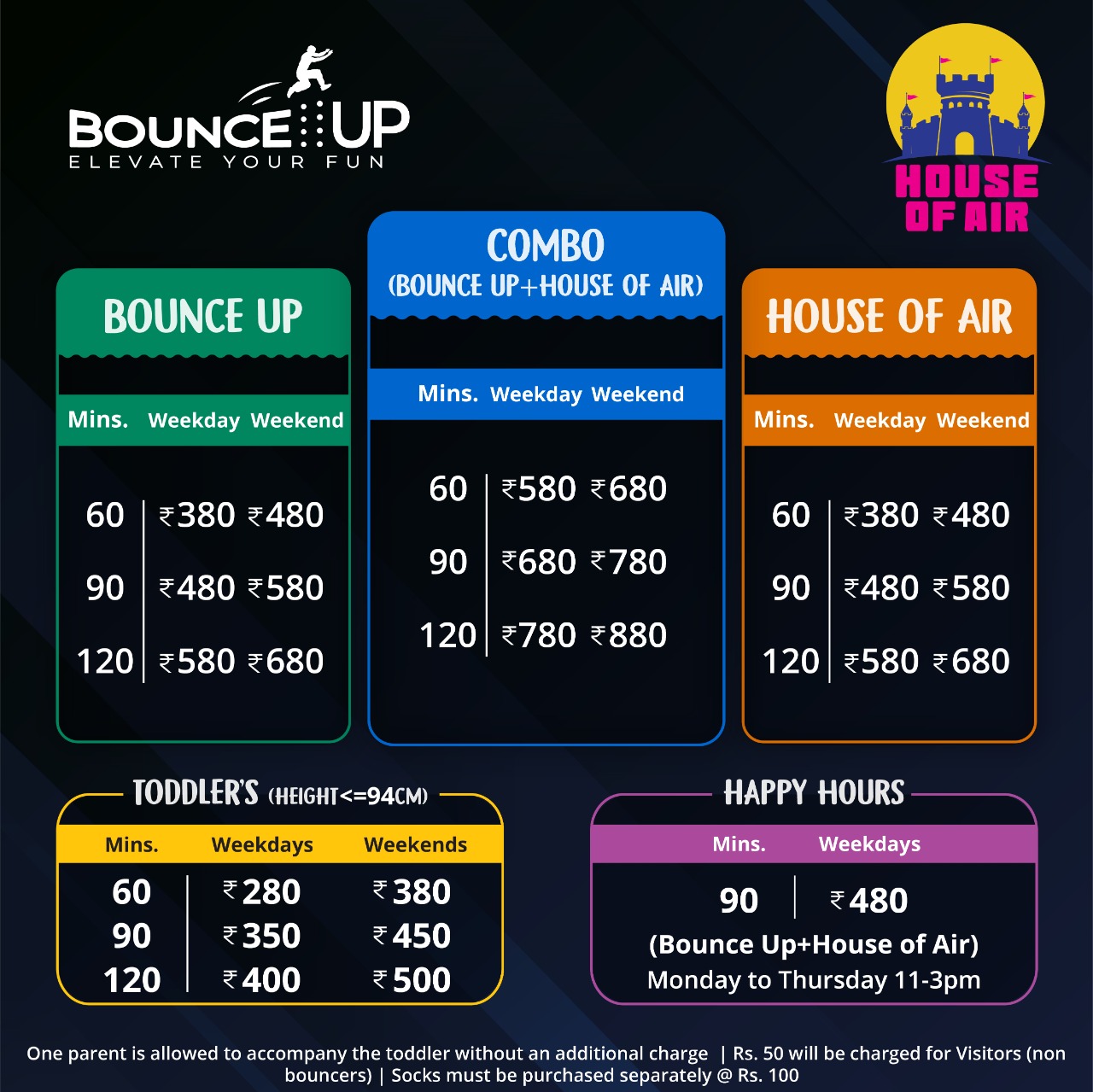 BounceUp Ahmedabad Ticket Price, Timings, Contact Number, Address